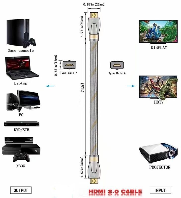 Hdmi 8k 60hz high quality