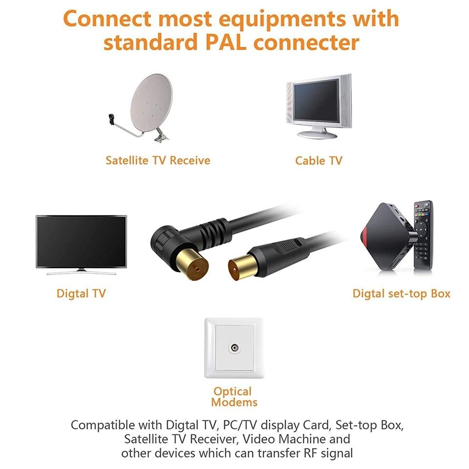 Injection Molded Coaxial Cable factory