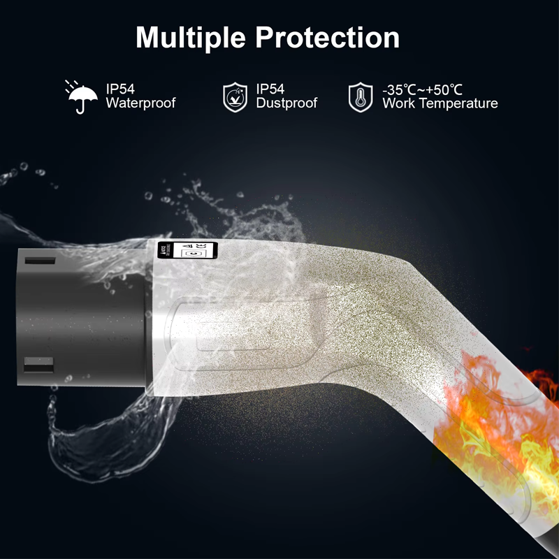 Type 2 Car Charging Cable suppliers