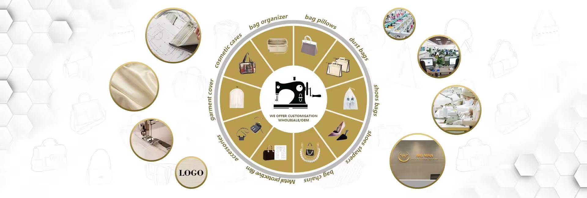 Política de cookies