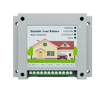 Dynamic Load Balancing Controller