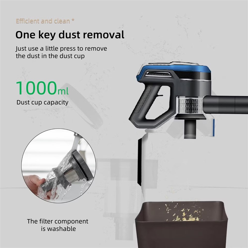 Corded Handheld Vac best
